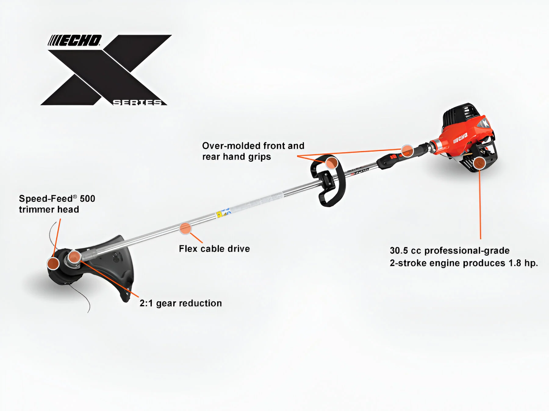 ECHO SRM-3020 Straight Shaft Trimmer 30.5cc Engine - Zehr's Sales & Manufacturing