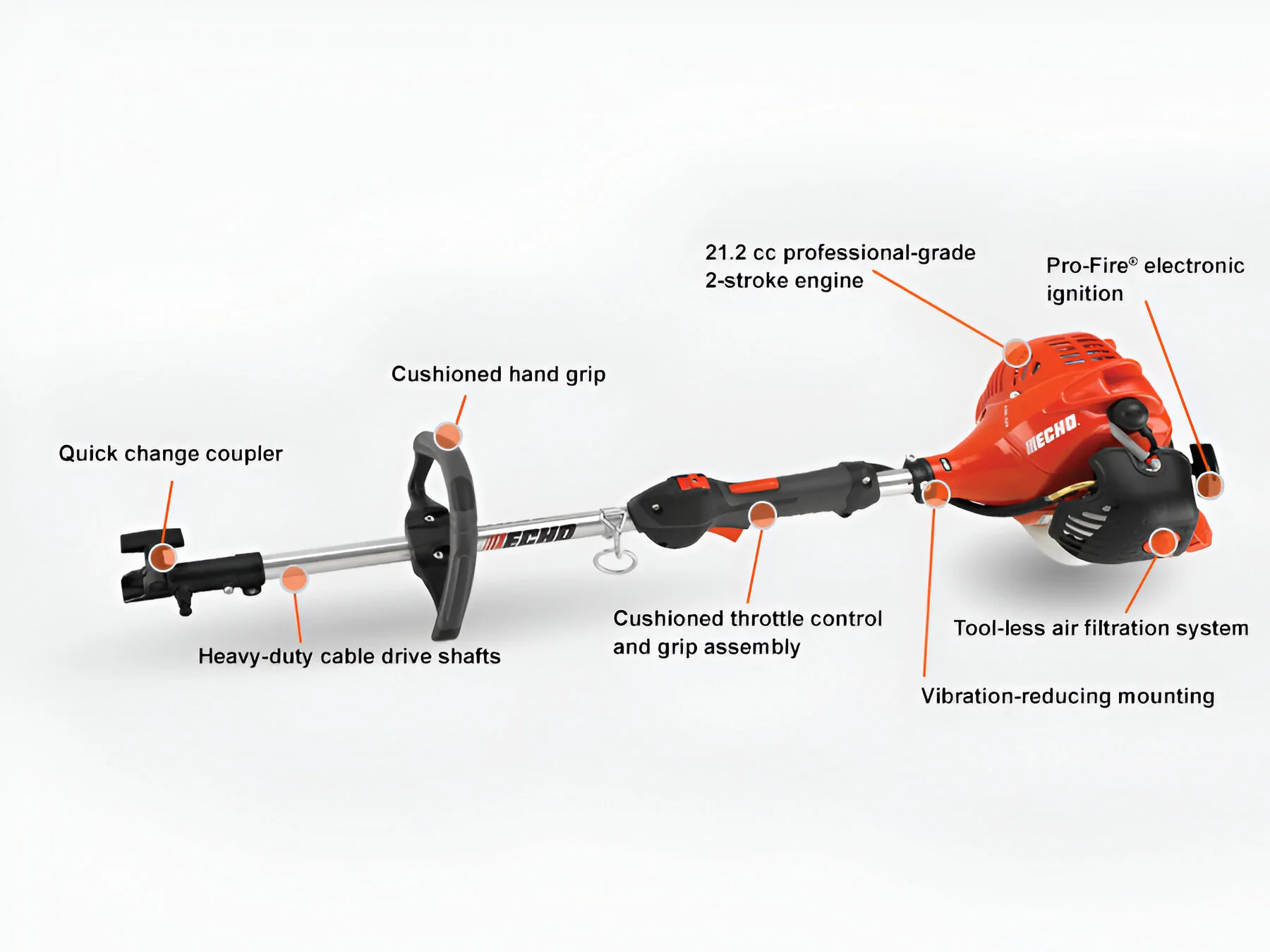 ECHO PAS-225AB Powerhead Pro Attachment Series ECHO 21.2cc Engine - Zehr's Sales & Manufacturing