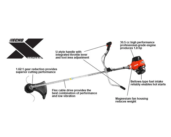 ECHO SRM-3020U Brush Cutter U-Handle 30.5cc Engine - Zehr's Sales & Manufacturing