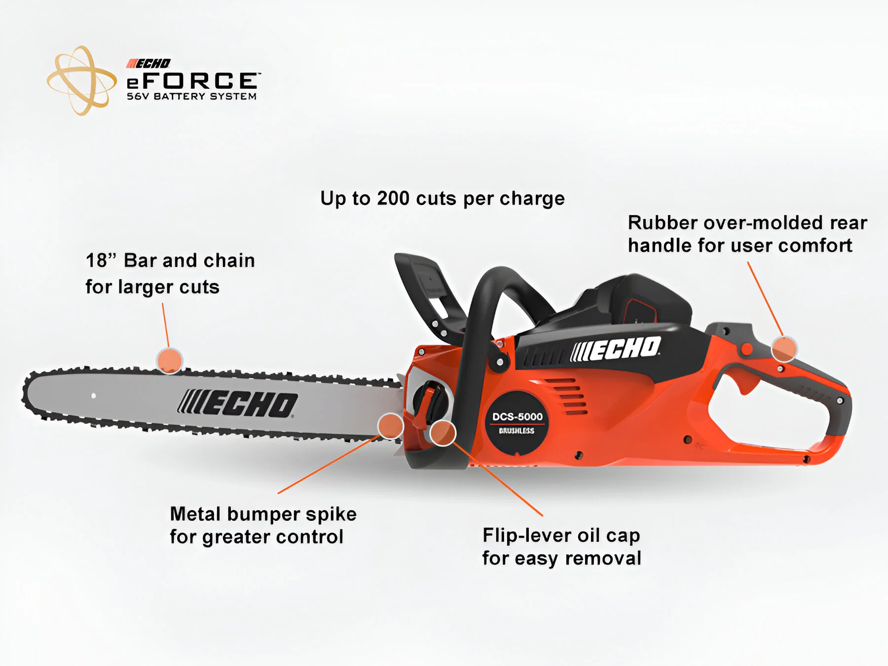 Echo DCS-5000 56V Rear Handle Chainsaw with 5AH Battery & Charger - Zehr's Sales & Manufacturing