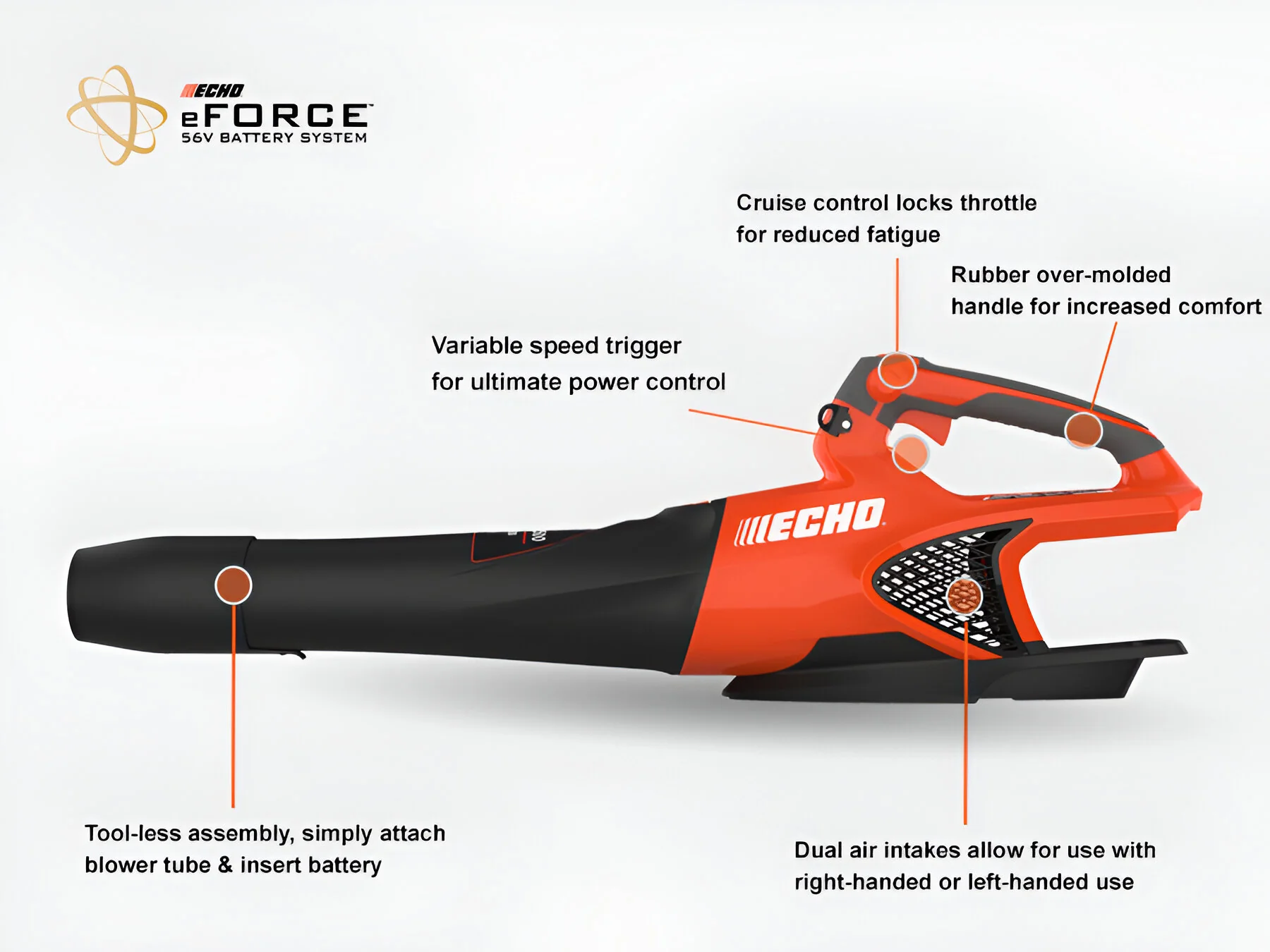 Echo DPB-2500 56V Handheld Blower with 2.5AH Battery & Charger - Zehr's Sales & Manufacturing