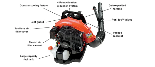 ECHO PB-580T Leaf Blower Backpack Tube Mount Throttle 58.2cc Engine - Zehr's Sales & Manufacturing