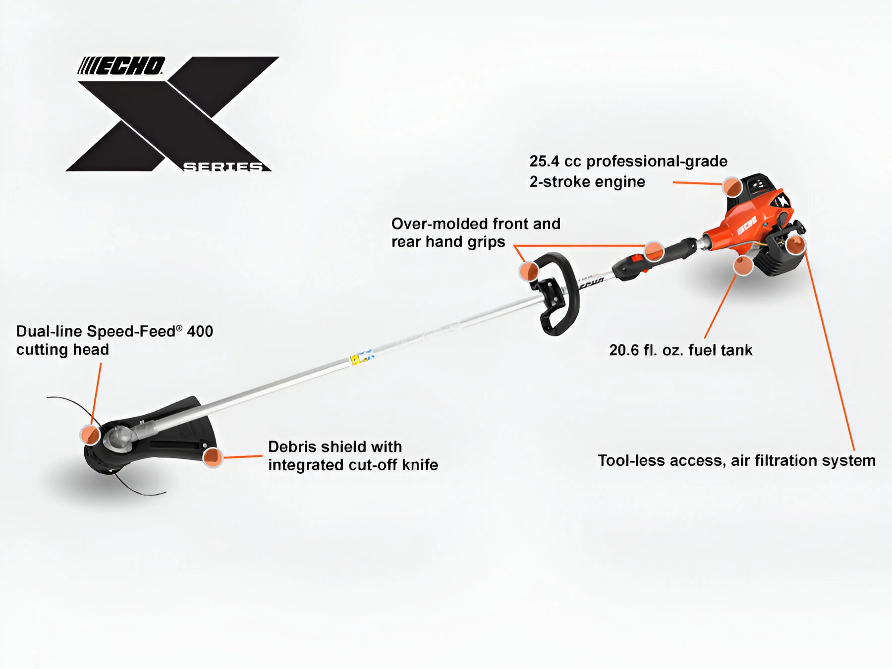 ECHO SRM-2620U Brush Cutter U-Handle 25.4cc Engine CLOSEOUT - Zehr's Sales & Manufacturing