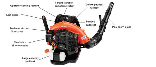 ECHO PB-580H Leaf Blower Backpack Hip Mount Throttle 58.2cc Engine - Zehr's Sales & Manufacturing